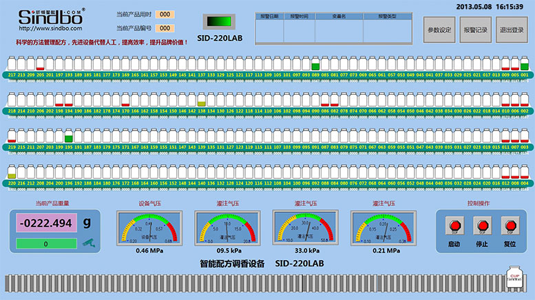 SID-220LAB䷽ϵͳ